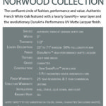 norwood-specs