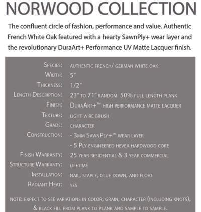 Norwood Collection 5"